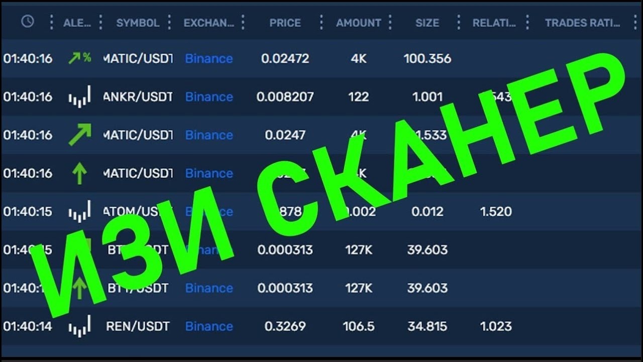 БИТКОИН: ?СРОЧНО!!!!!!!!!!! смотреть онлайн