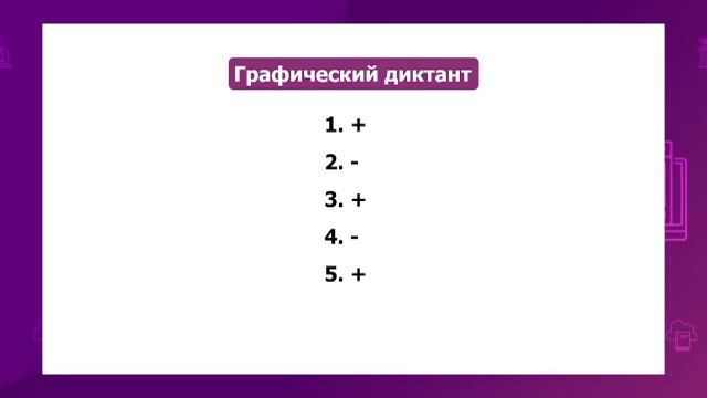 Русский язык. 4 класс. Составление словосочетаний, предложений с местоимениями