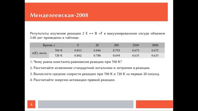 Семинар по физической химии 15.11 смотреть онлайн