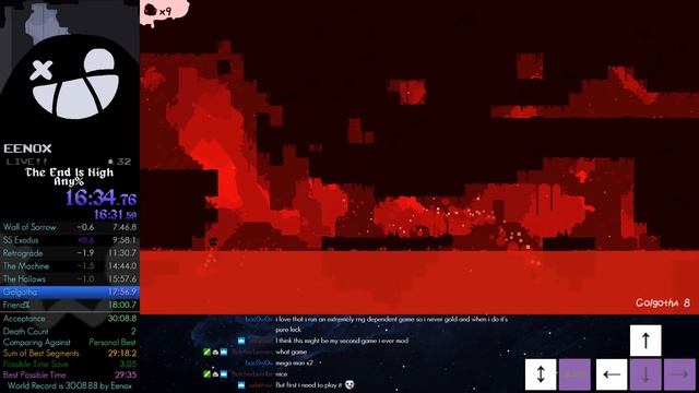 The End is Nigh: Any% in 29:57 [WR] смотреть онлайн