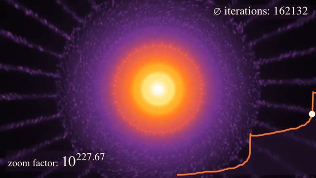 10 Minutes of Rising Shepard Tone and Falling Shepard Tone At The Same Time смотреть онлайн