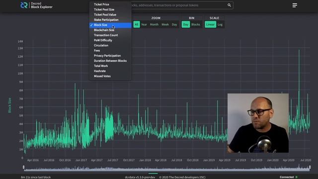 Blockchain Data Health Check - Decred Society смотреть онлайн