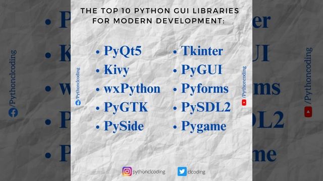 The top 10 Python GUI libraries for modern development: смотреть онлайн