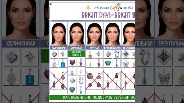 Выбираем серьги для овальной формы лица смотреть онлайн
