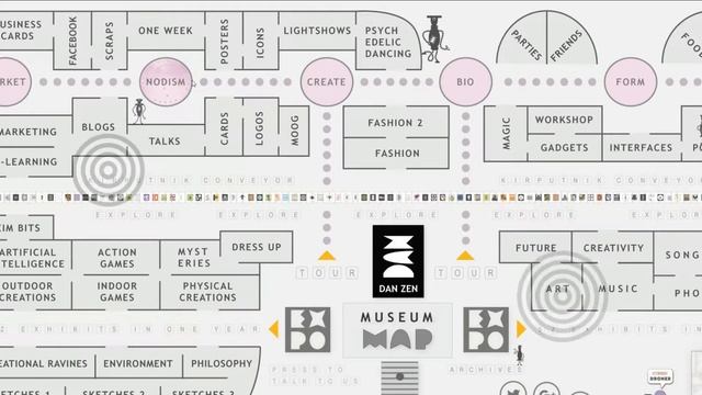 Canvas Coding Examples - 15 - Map - with ZIM #HTML #JavaScript #CreateJS #ZIMjs смотреть онлайн