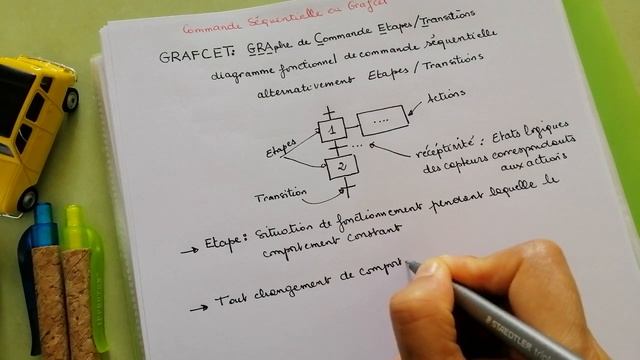 Cours Grafcet | Définition et principe смотреть онлайн