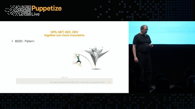 Puppetize Live Amsterdam - Ops Hates Containers. Why? смотреть онлайн
