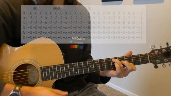 Iris - GooGoo Dolls // Tabs + Chords in Easy Tuning