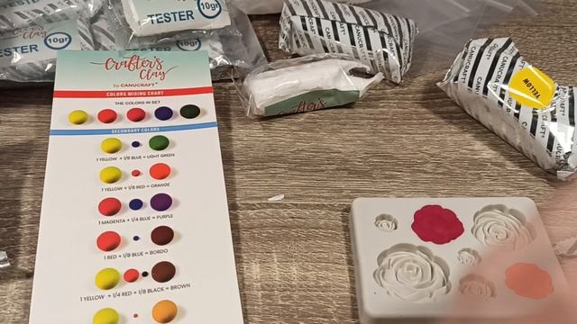 НОВИНКИ ОТ CRAFTER'S CLAY - ГЛИНА В КОТОРУЮ Я ВЛЮБИЛАСЬ, МАСТЕР КЛАСС ПОЛИМЕРНАЯ ГЛИНА 2021