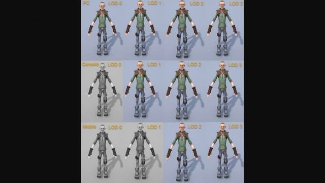 Массовая LOD-оптимизация в Unreal Engine (и плагин Easy LOD Maker) смотреть онлайн