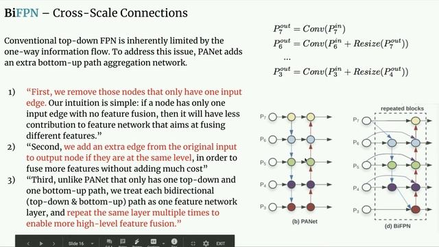 EfficientDet: Scalable and Efficient Object Detection смотреть онлайн