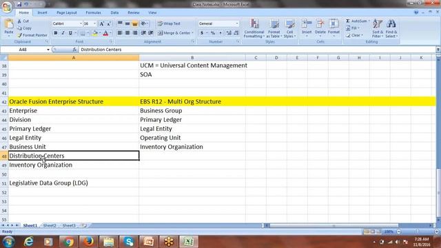 Oracle Fusion Financials Enterprise Structure - Training - Tutorial смотреть онлайн