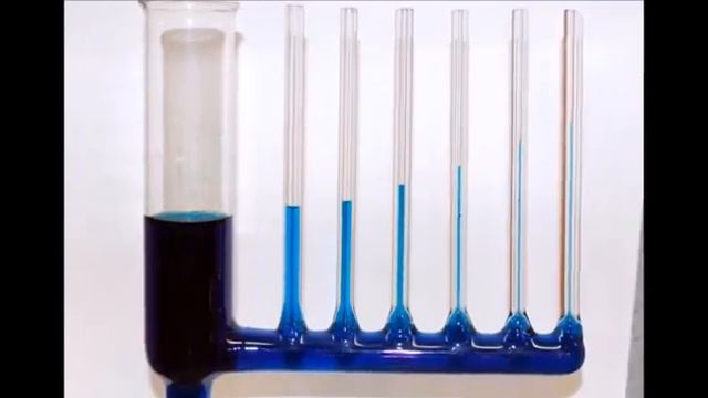 Что такое микроволокно? Как оно работает? смотреть онлайн