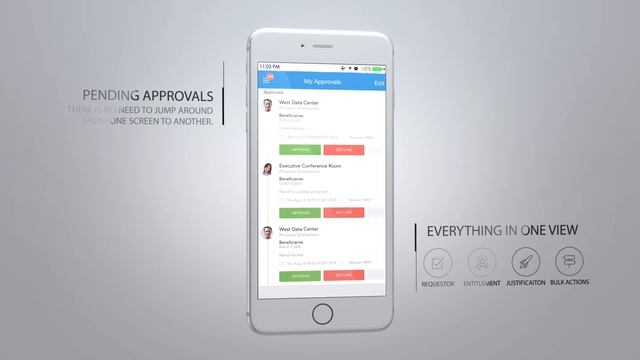 Oracle Identity Governance on Mobile by Persistent Systems смотреть онлайн