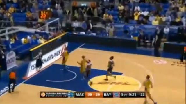 Basketball: FC Bayern enttäuscht gegen Maccabi Tel Aviv смотреть онлайн