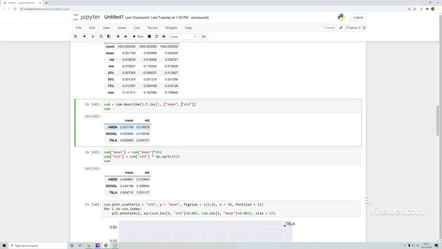 Finance Automation with Python ? Stock Risk Analysis смотреть онлайн
