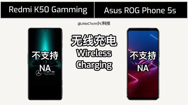 Redmi K50 Gaming vs Asus ROG Phone 5s | Specification Comparison | 参数对比 смотреть онлайн