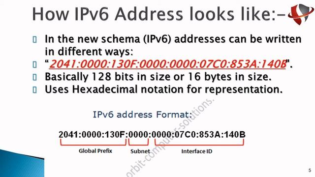 [THEORY] WHAT IS IP ADDRESS? IPv4 AND IPv6 EXPLAINED! смотреть онлайн