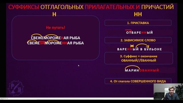Правописание н-нн в прилагательных и причастиях смотреть онлайн