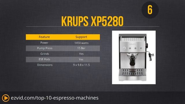 Top 10 Espresso Machines 2014 | Best Review смотреть онлайн