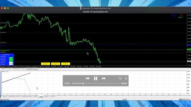 Hamster v13 - new updated - Best Grid Martingale Trading Robot? смотреть онлайн