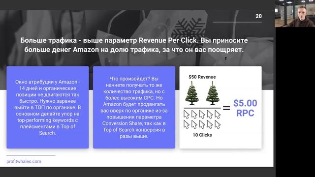 Как выжать максимум из PPC в Q4 на Амазон! Николай Шапкин Олександр Нежник Продажи на Амазон Товарк смотреть онлайн