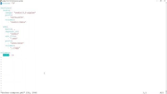 Docker Compose смотреть онлайн