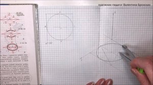 Аксонометрические Проекции Окружности  #черчение #окружность #проекции #изометрия