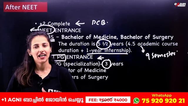 How to Become a Doctor after SSLC | Career Options | All About Doctor | Exam Winner смотреть онлайн