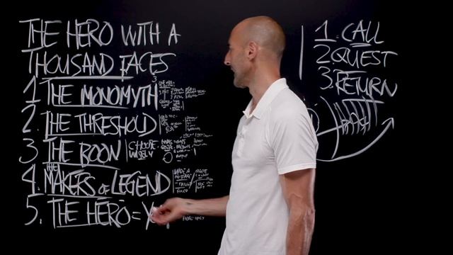 PNTV: The Hero with a Thousand Faces by Joseph Campbell (#423) смотреть онлайн