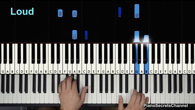HOW TO PLAY - SERENADE - BY SCHUBERT - PIANO TUTORIAL LESSON (Ständchen) смотреть онлайн