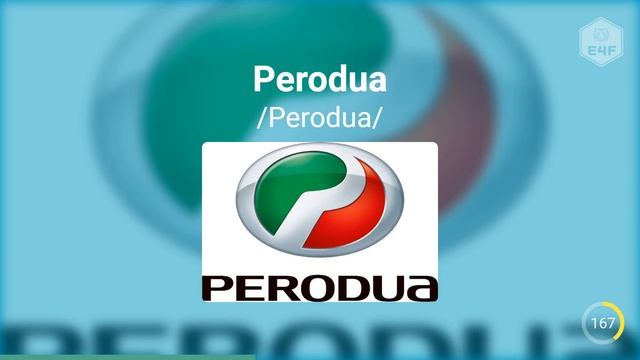 300 Car brands with pictures and logo in English смотреть онлайн