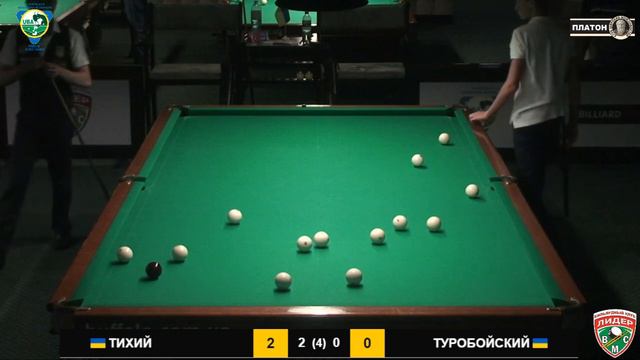 Тихий Андрей-Туробойский Стефан. Группа N. 1-й UBA Cup 2017/2018 смотреть онлайн