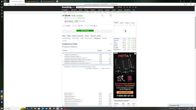 Обзор компании NVIDIA Corporation. Тикер NVDA.
