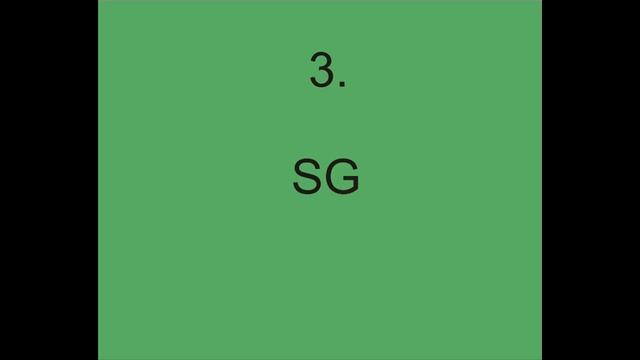 Top 5 Refrigerator Brands In Pakistan