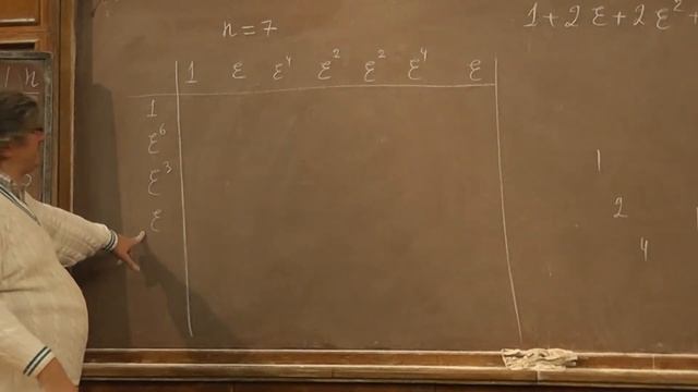 8 Пример вычисления модуля гауссовой суммы