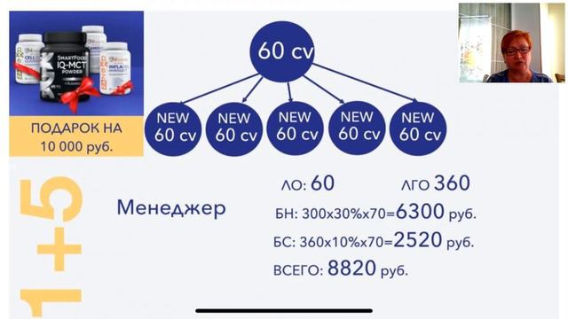 Вебинары AlfaStars 8 июня 2020 смотреть онлайн