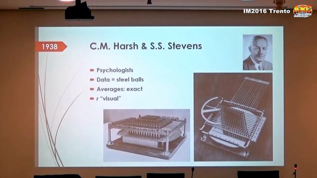 IM2016 Videos: 7. Correlation Machines - Andries de Man - смотреть онлайн