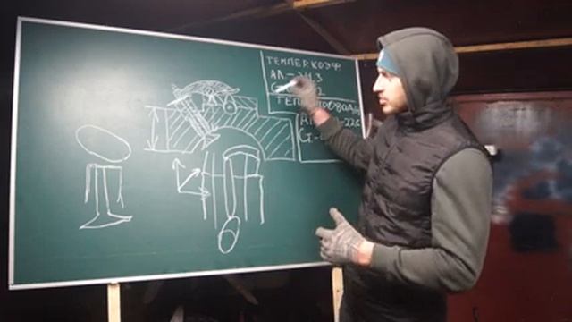 Регулировка клапанов 172fmm 169fmm 166fmm принцип действия! смотреть онлайн