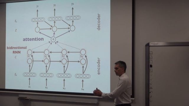 Lecture 2 | Neural machine translation | Jörg Tiedemann | Лекториум смотреть онлайн