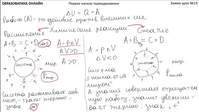 Первое начало термодинамики Энтальпия смотреть онлайн