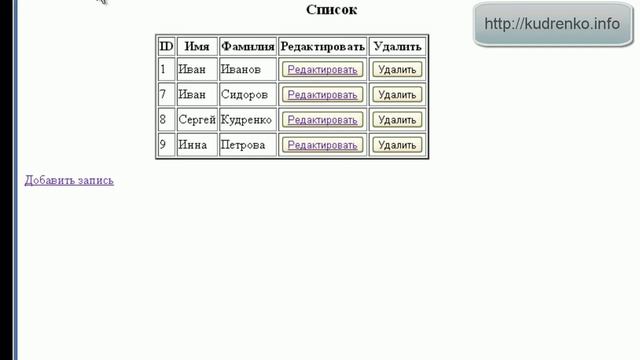 PHP.MYSQLI. Pagination. Урок 1. смотреть онлайн