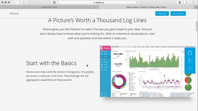 What is Data Visualization? смотреть онлайн