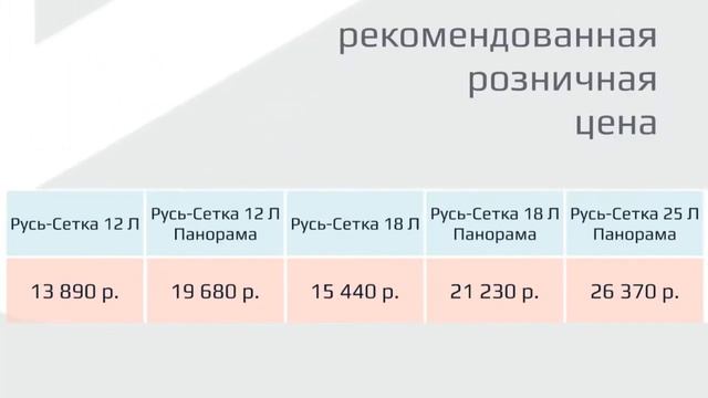Обзор серии банных печей Русь сетка от компании Теплодар смотреть онлайн