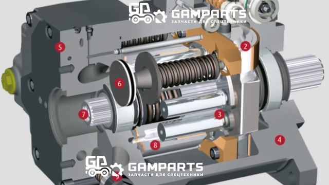 Гидронасос для техники CAT 12G GRADER 3WC00001-1066 смотреть онлайн