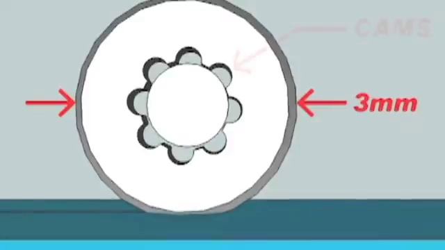 Toyo Tap Wheel смотреть онлайн