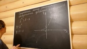 Графический метод решения показательных уравнений и неравенств   Алгебра 10 (база)