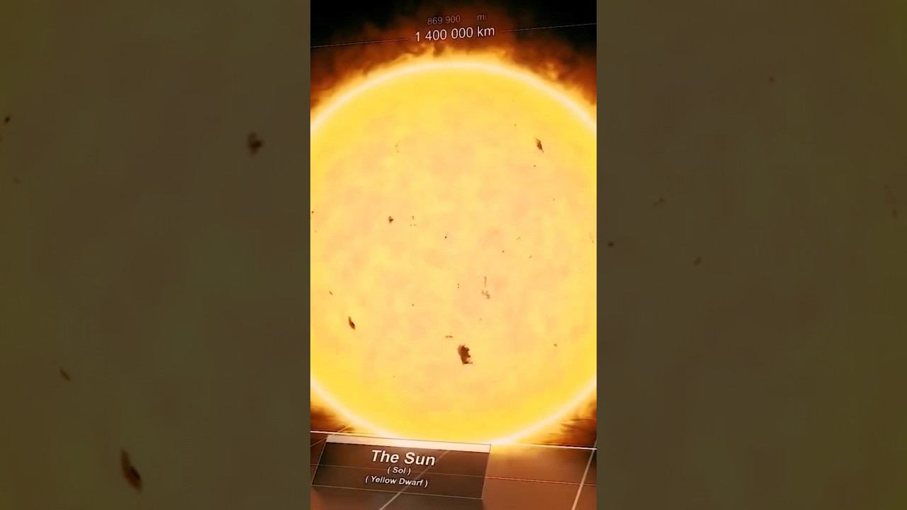 Реальные масштабы вселенной #вселенная #графика #научпоп смотреть онлайн