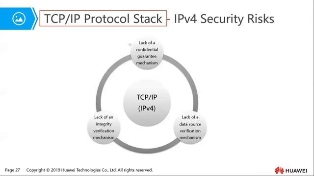 Topic 12 Information Security Overview смотреть онлайн