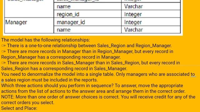 Part#10: Microsoft PL-300 - Microsoft Power BI Data Analyst - Practice Questions & Answers смотреть онлайн